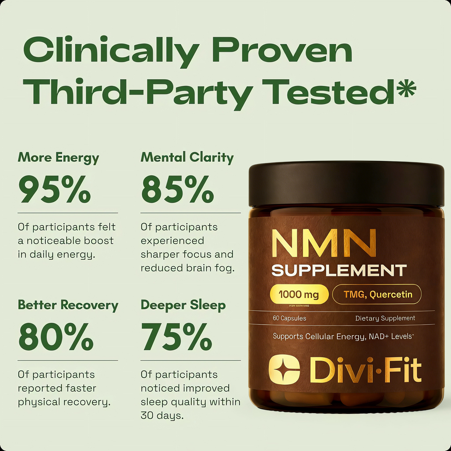 NMN 4-IN-1 COMPLEX: THE COMPLETE NAD+ SUPPORT FORMULA