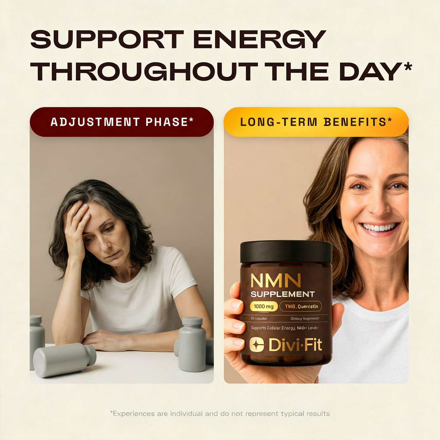 NMN 4-IN-1 COMPLEX: THE COMPLETE NAD+ SUPPORT FORMULA